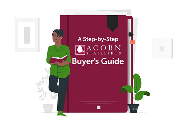 Buyers Guide